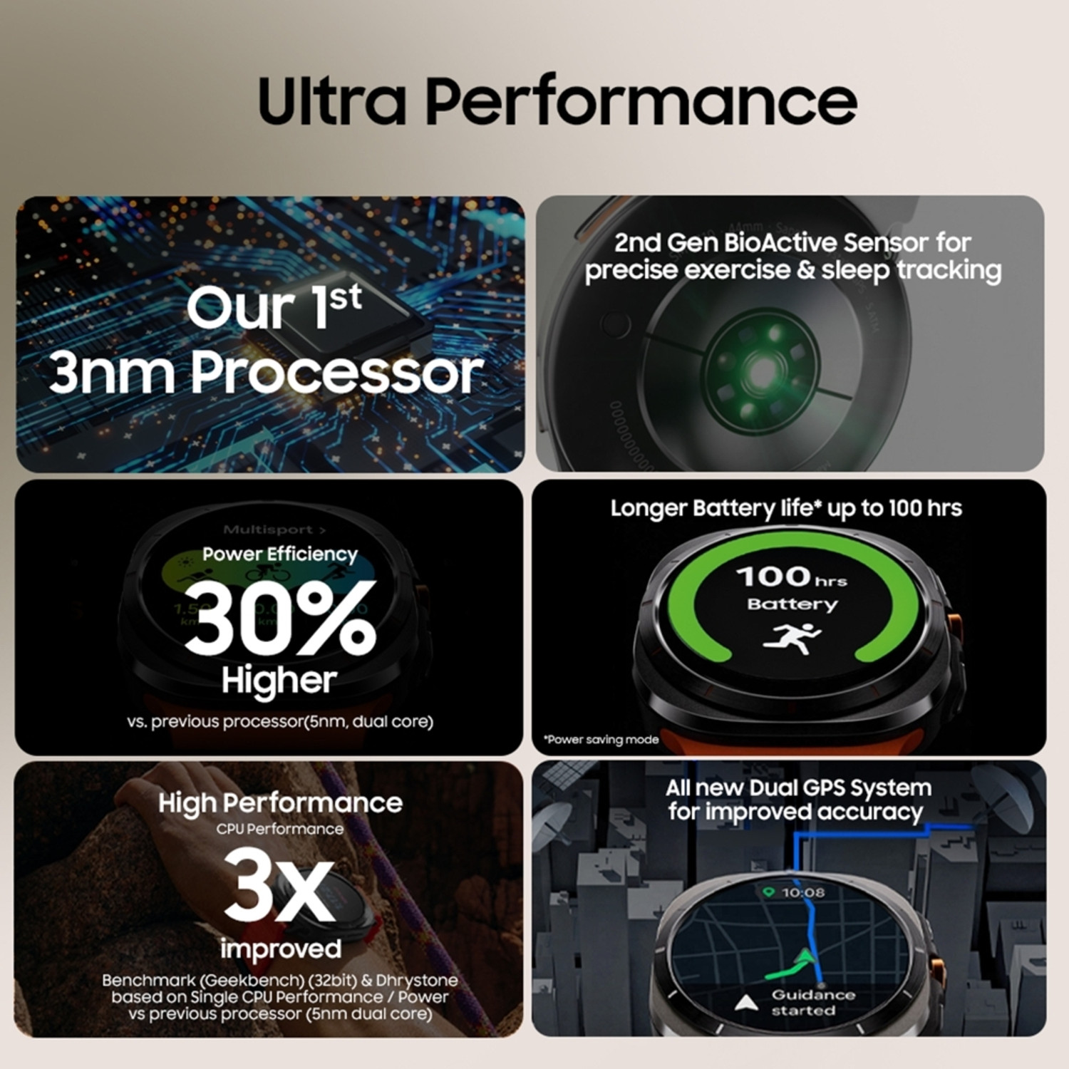 Image of Samsung Galaxy Watch Ultra 2025