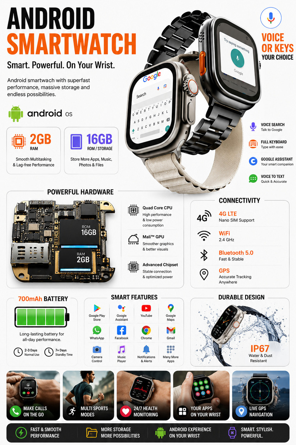 Image of SATYAY INFOTECH Premium Round Dial Smartwatch with High Speed, Smooth Performance Premium Build Smartwatch