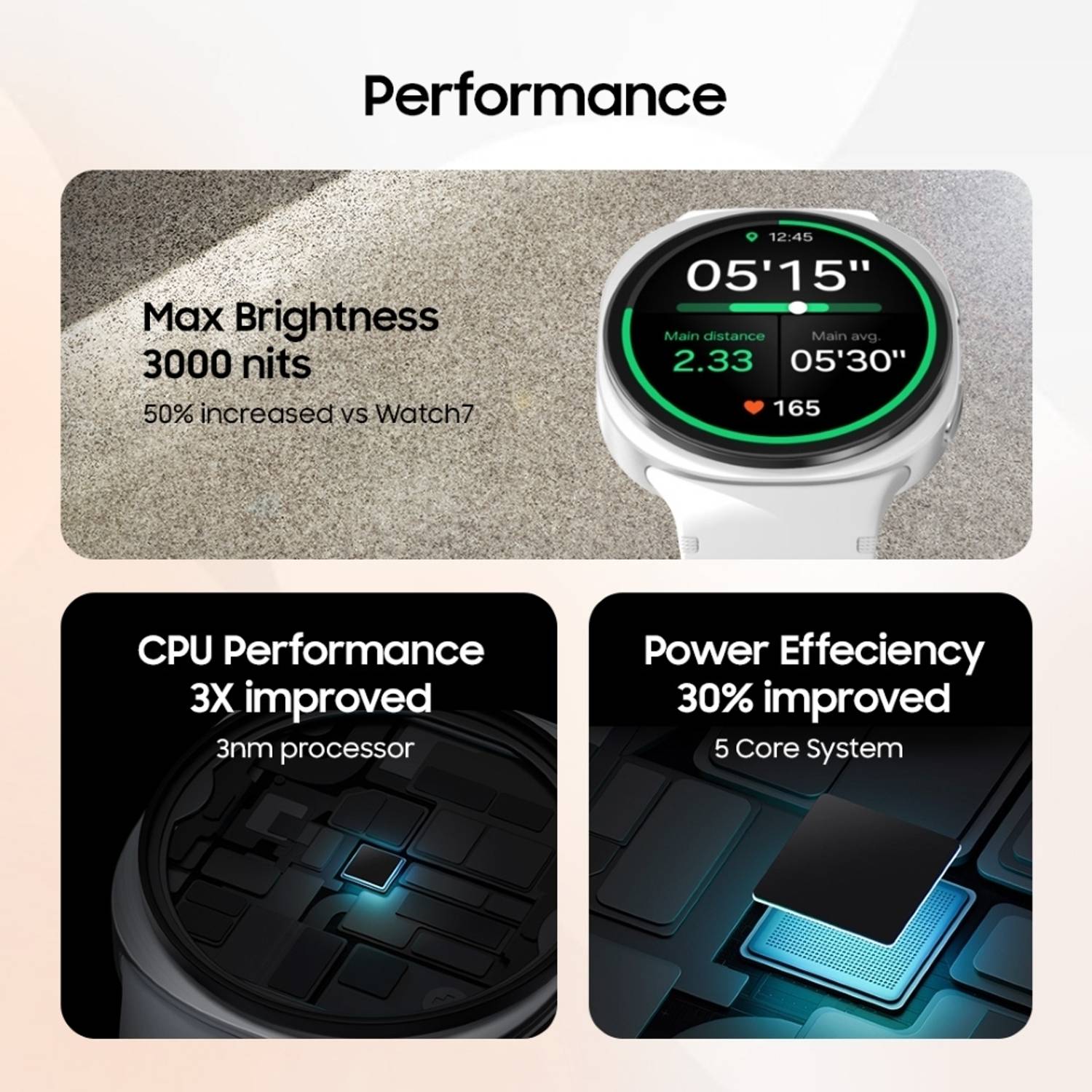 Samsung Galaxy Watch8 40mm LTE Gray - Image 4