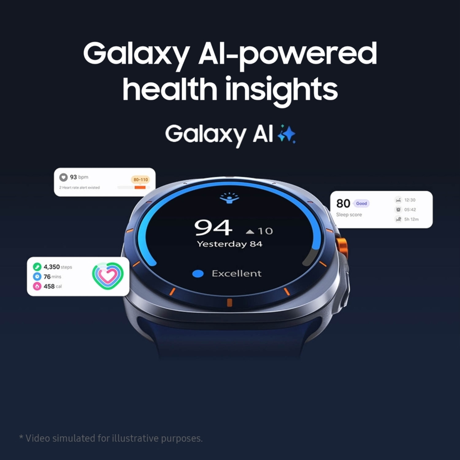 Image of Samsung Galaxy Watch Ultra 2025