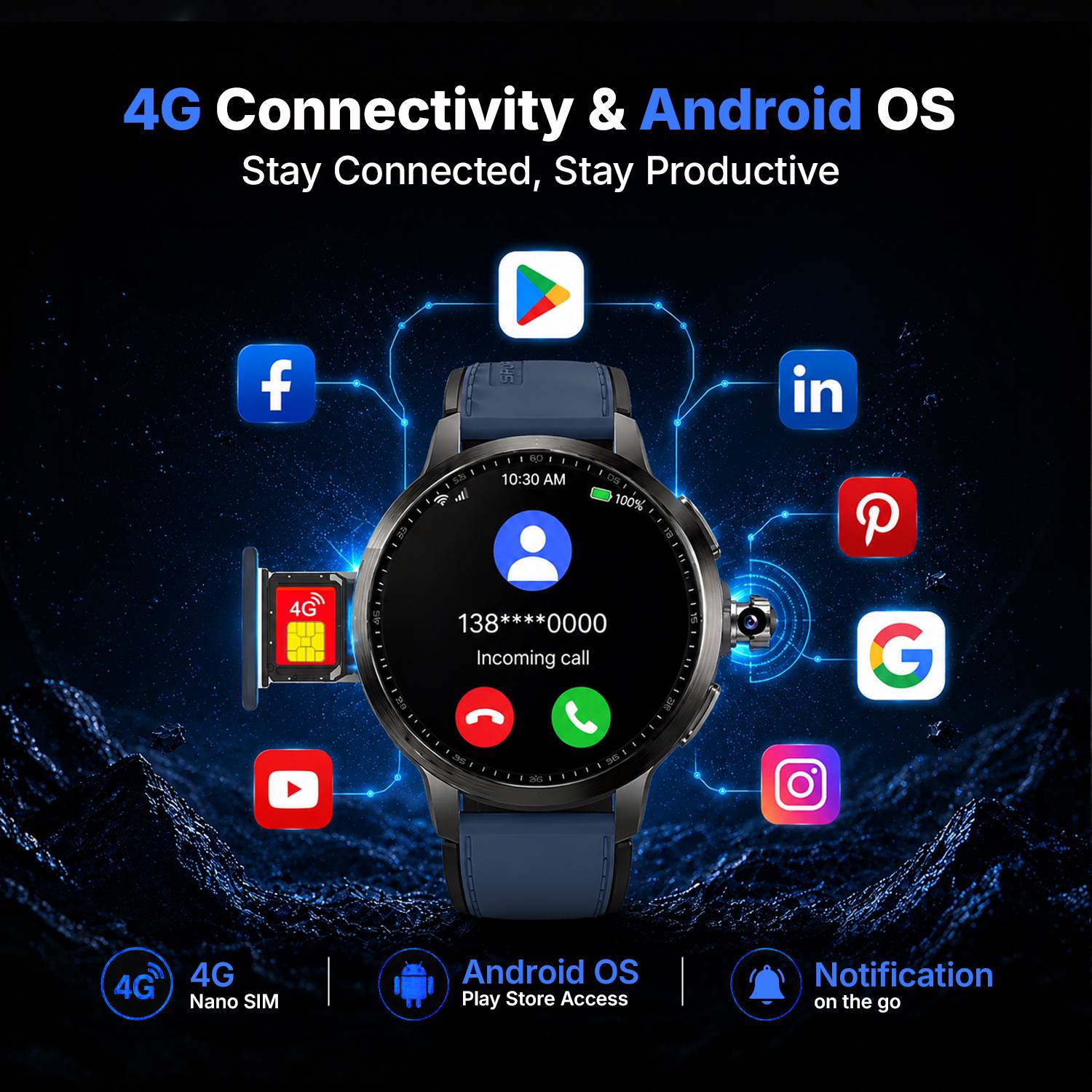 Ai+ NovaWatch Rotatecam 4G Android Smartwatch - Image 3