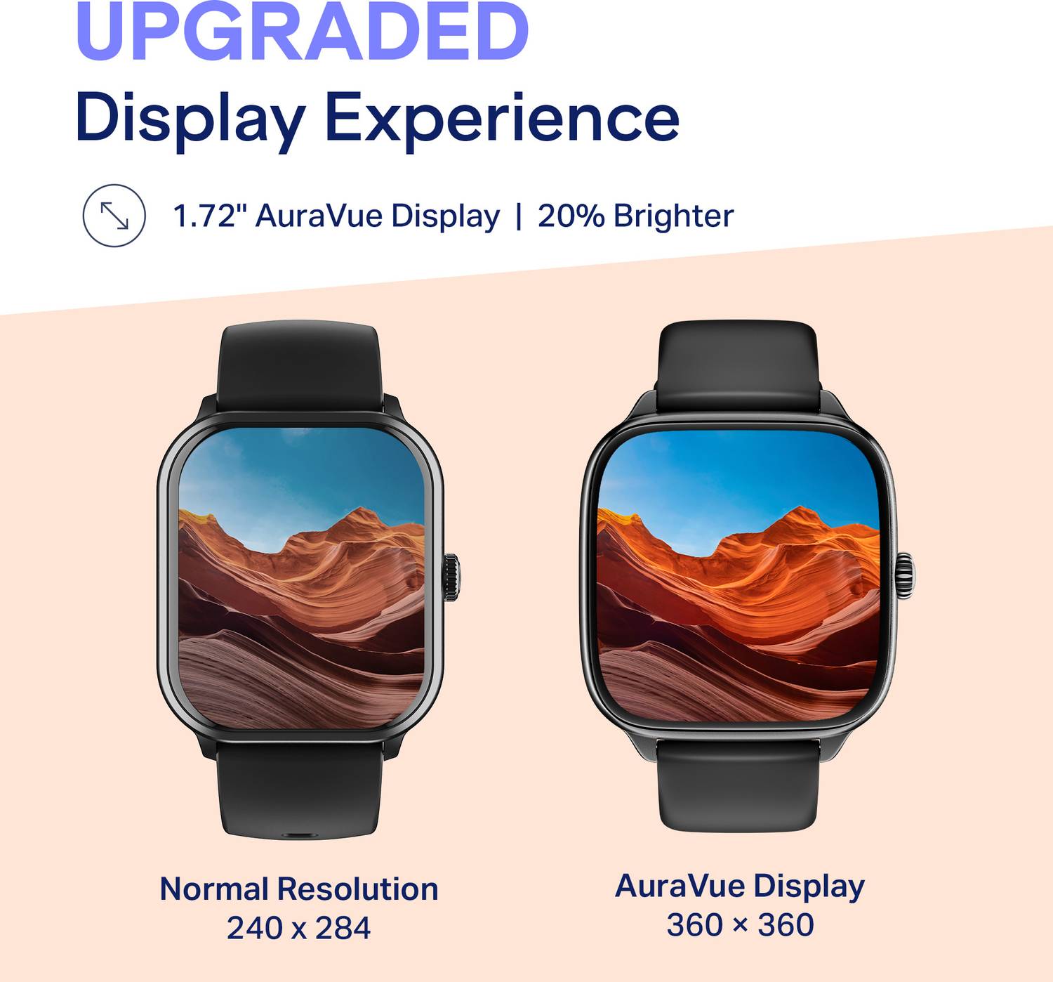 boAt Storm Verge 1.72 inch Smartwatch - Image 4