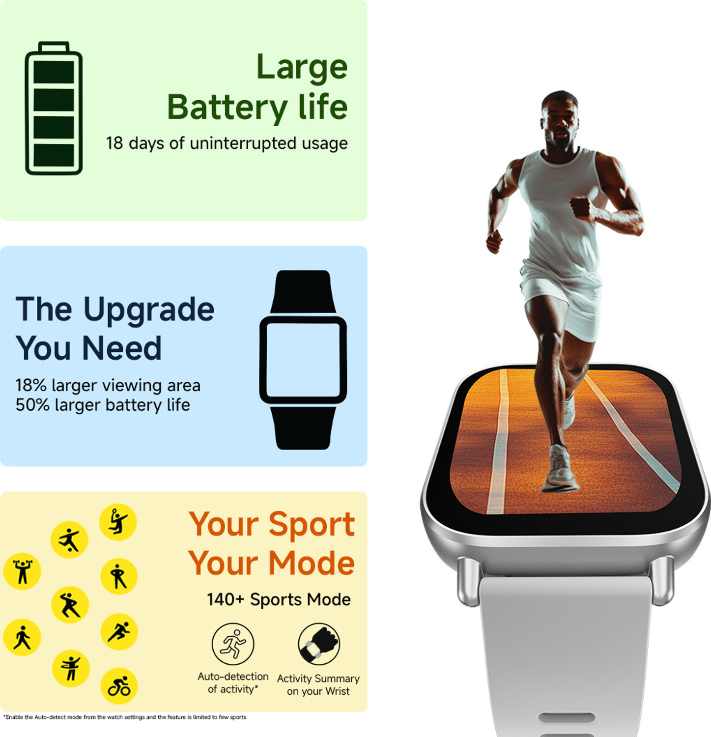 Image of REDMI Watch 5 Active BT Calling 3 mic,2 inchHD Screen,18 days battery,HyperOS,Metal body Smartwatch