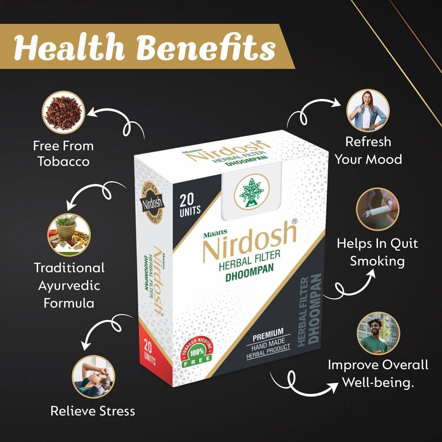 Nirdosh Premium Flavour (2 Packets) Smoking Cessations Price in India