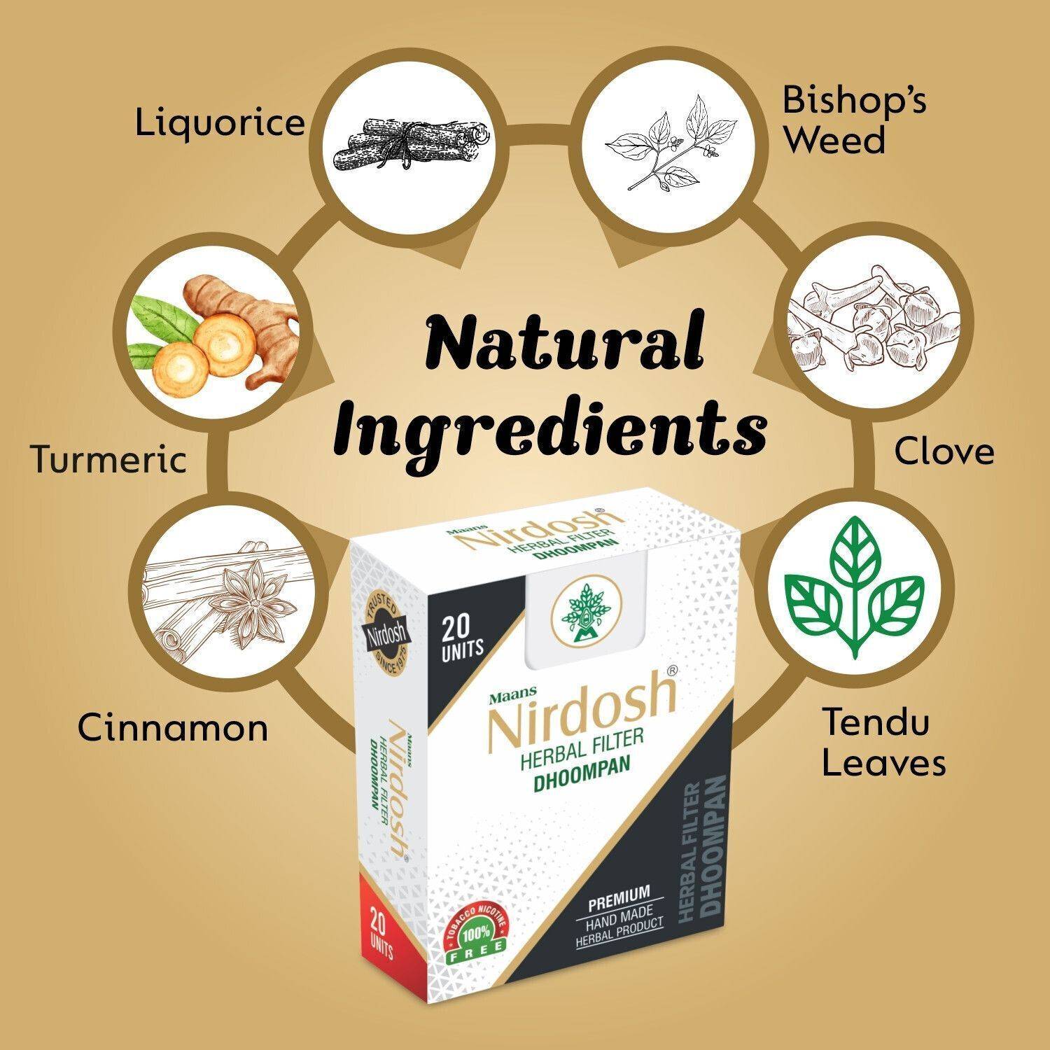 Nirdosh Premium Flavour (2 Packets) Smoking Cessations Price in India