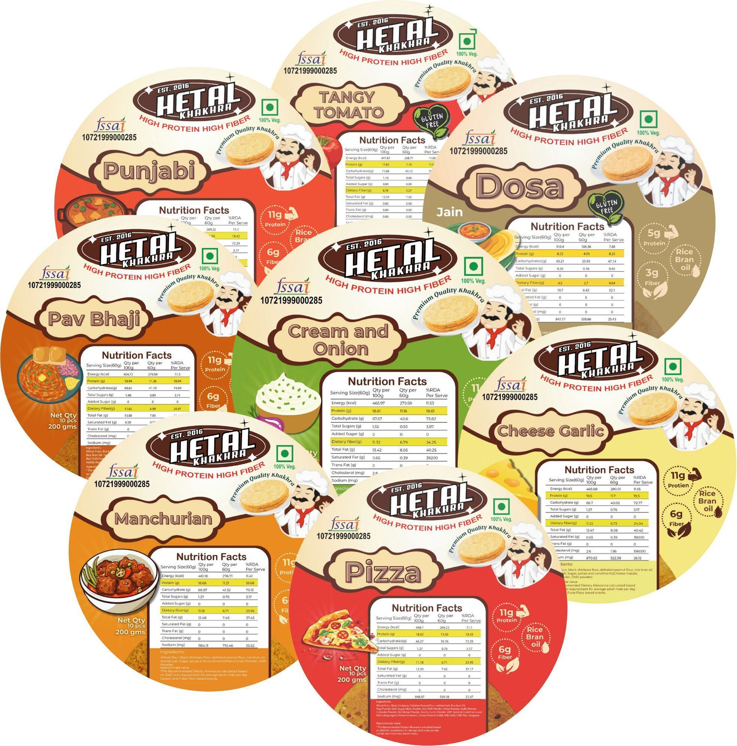 Image of Hetal Khakhra MIX FLAVOURS COMBO PACK Khakhra
