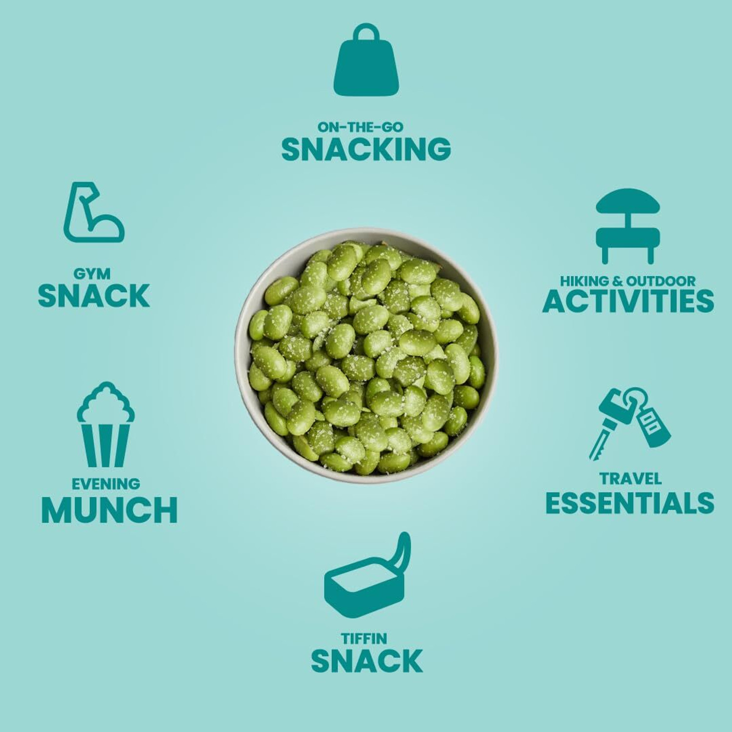 Image of LIVYOR Roasted Edamame Beans | Salted Original | Plant-Based Protein | Gluten Free Beans (Salted /Roasted)