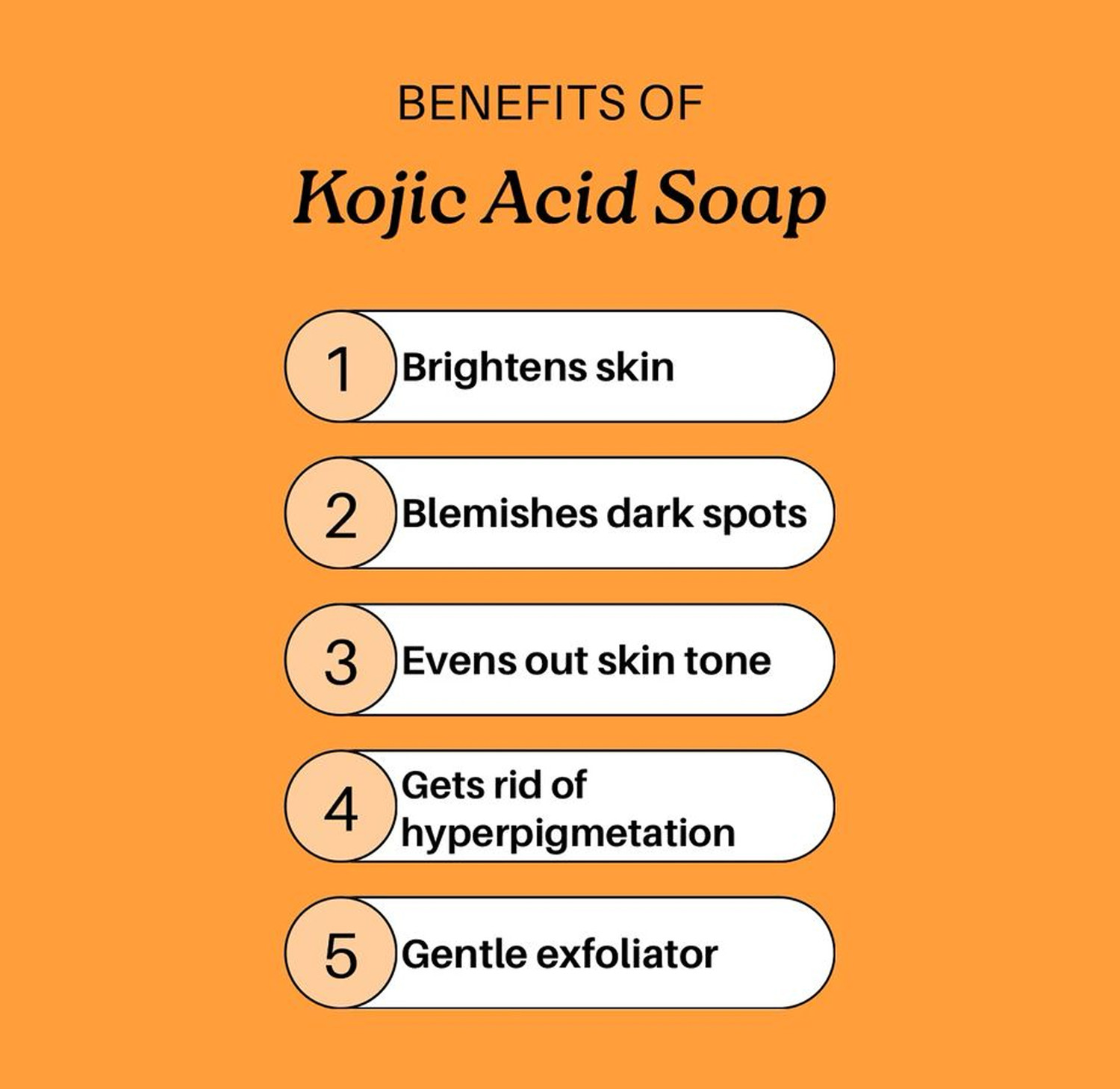 Image of Derma Kojic Acid, Glutatheone, Alpha Arbutin, Turmeric Soap for skin. Pack of 1
