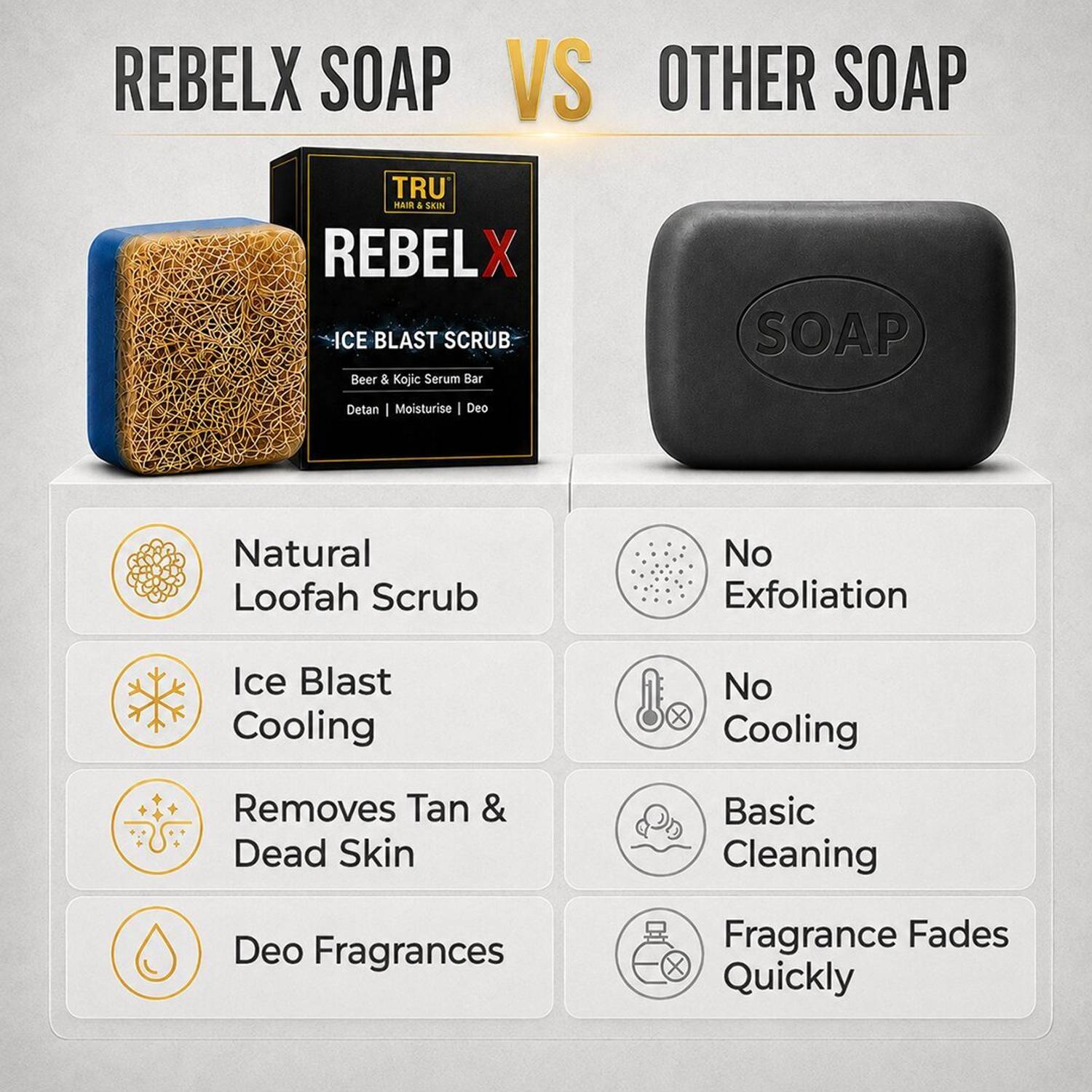 TRU HAIR RebelX De Tan Soap - Image 3