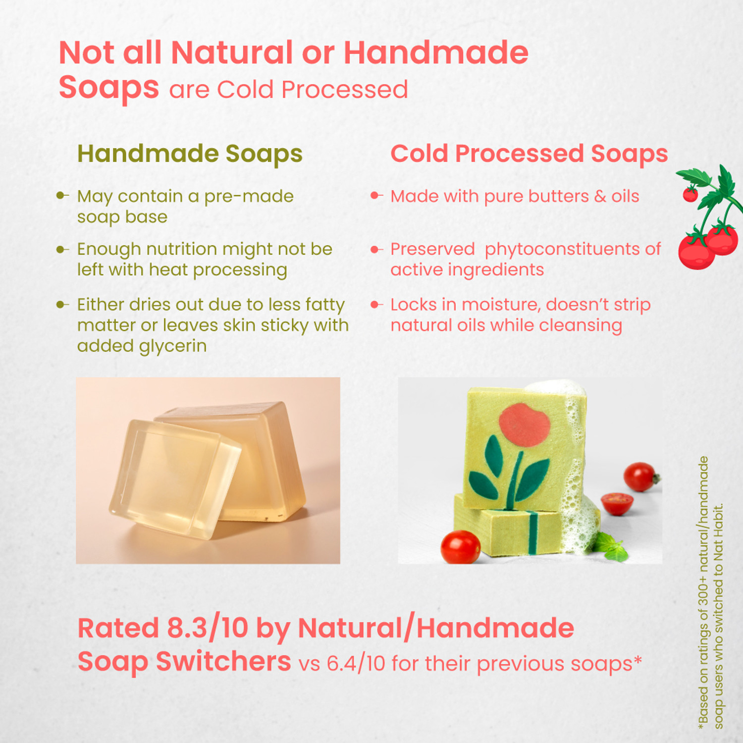 Image of Nat Habit Tomato Basil Tan Removal Soap for Glowing Skin Cold Pressed Bath Soap