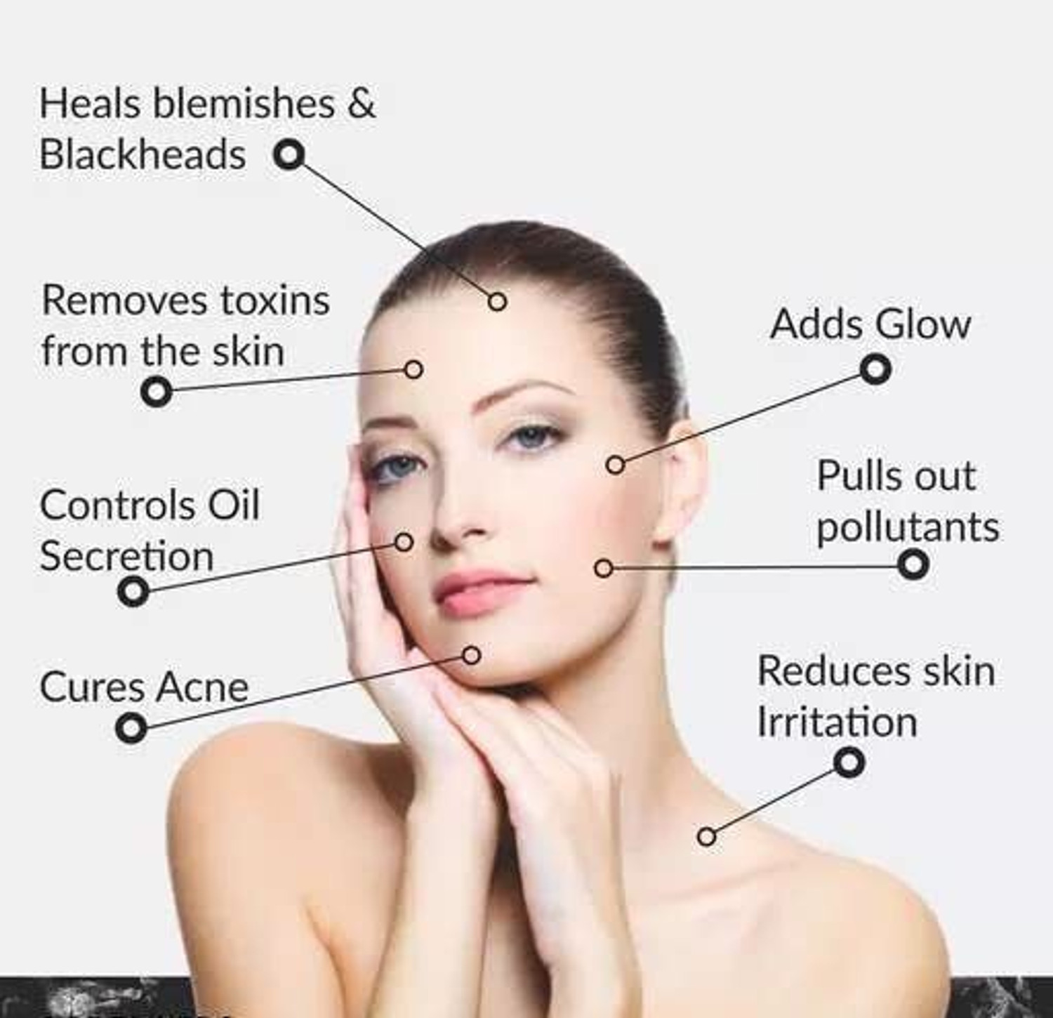 Image of JIVTARA Black Detox Charcoal Soap for Face & Body