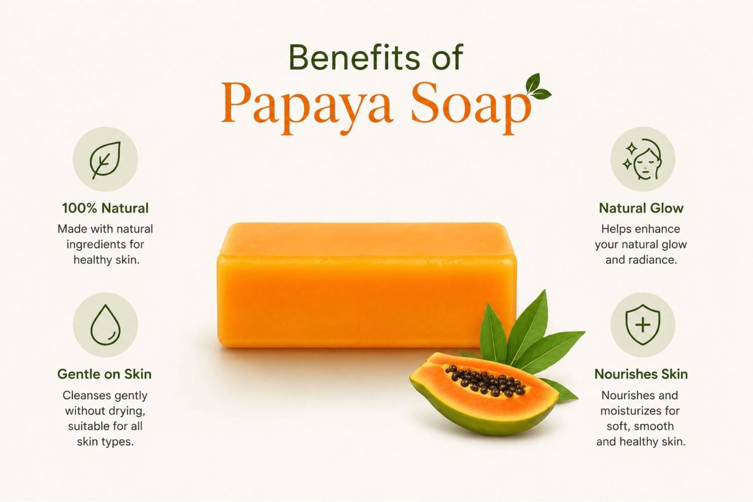 TruGlow Papaya Brightening Soap - Image 4