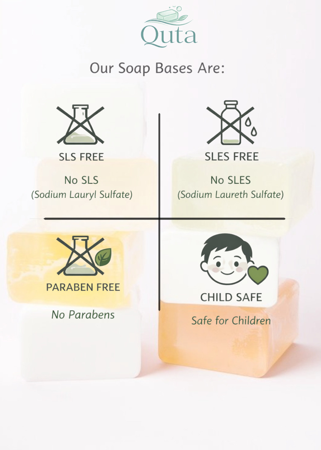 Image of QUTA Melt & Pour Soap Base 1KG SLS Free Glycerin DIY Handmade Soap Making