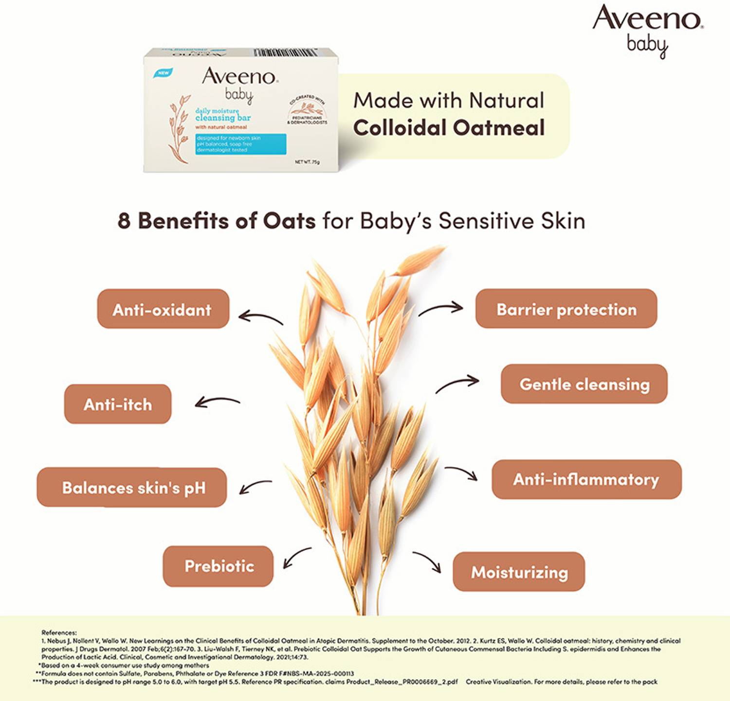 Aveeno Baby Daily Moisture Cleansing Bar - Image 5