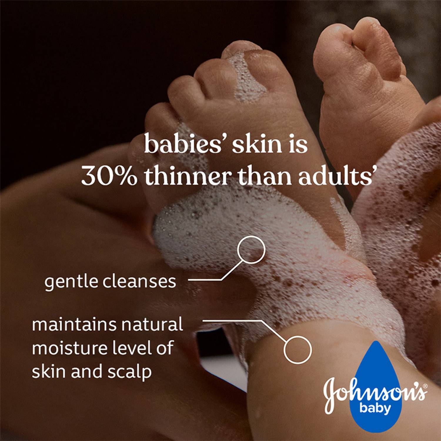 JOHNSON'S Baby Soap with Milk Protein, Turmeric & Shea Butter - Image 5