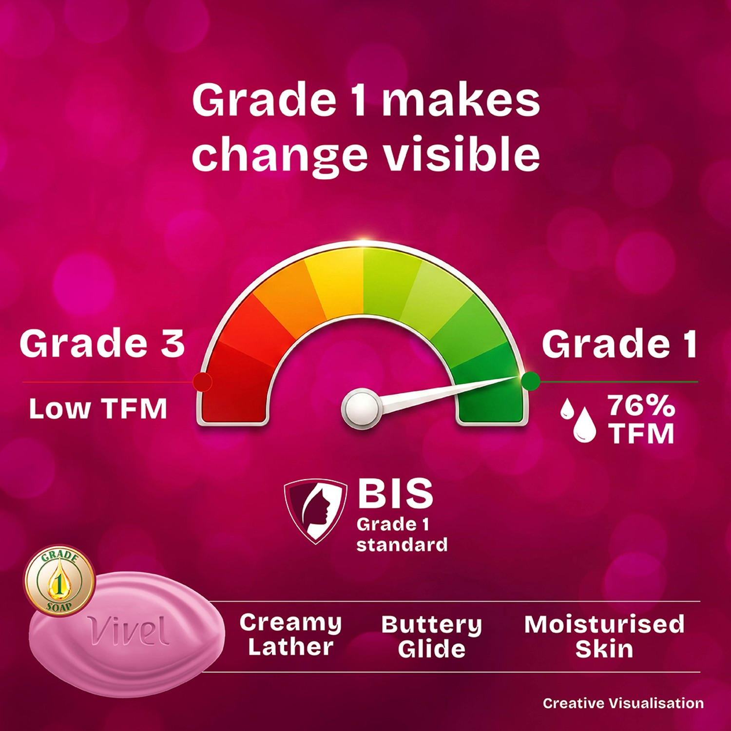 Image of Vivel Lotus Oil Grade 1 Bathing Soap Highest Soap Grade 76% TFM Vitamin E