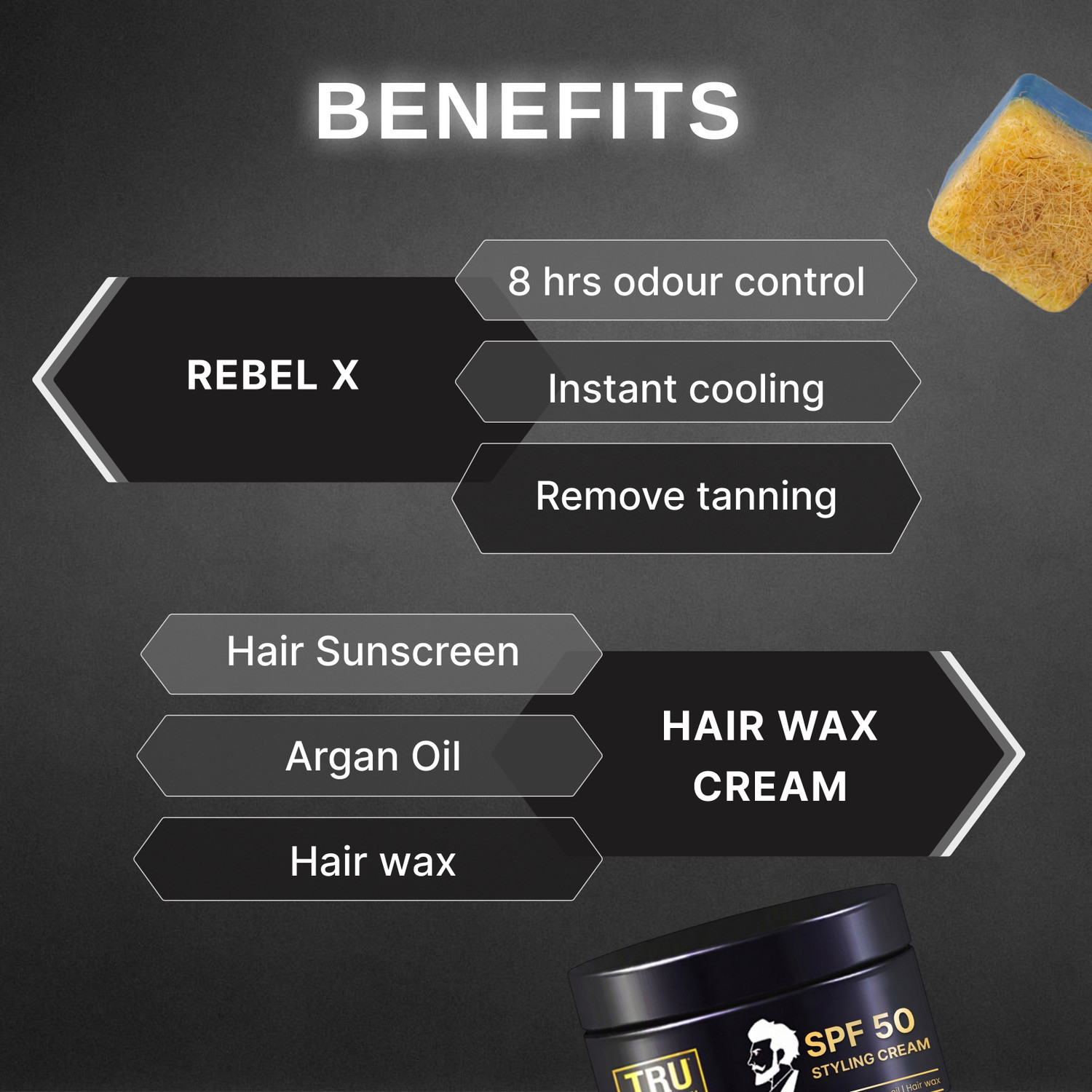 Image of TRU HAIR & SKIN Rebelx soap with natural Loofah - 100gm + SPF 50 Styling Cream