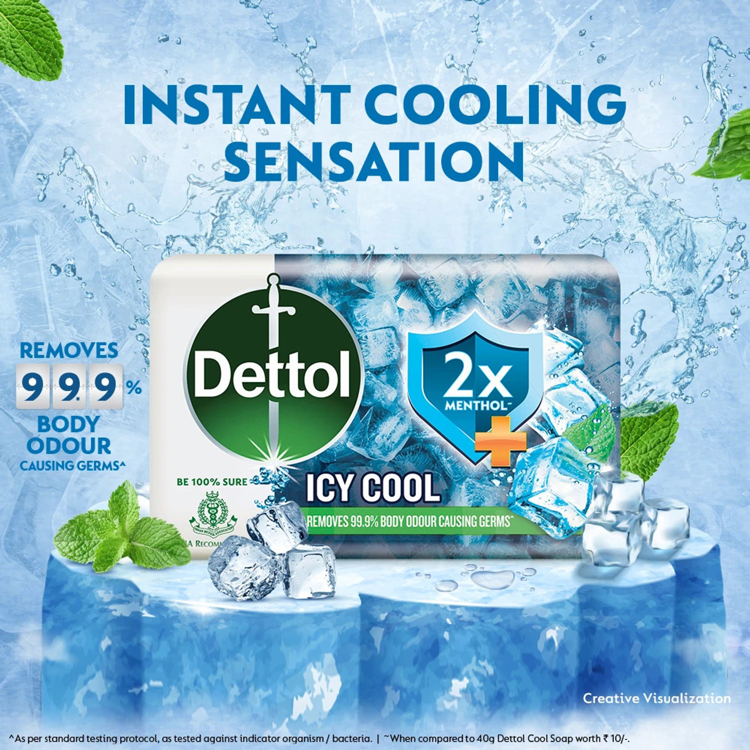 Image of Dettol Icy Cool Bathing Soap Bar With 2x Menthol (case pack)