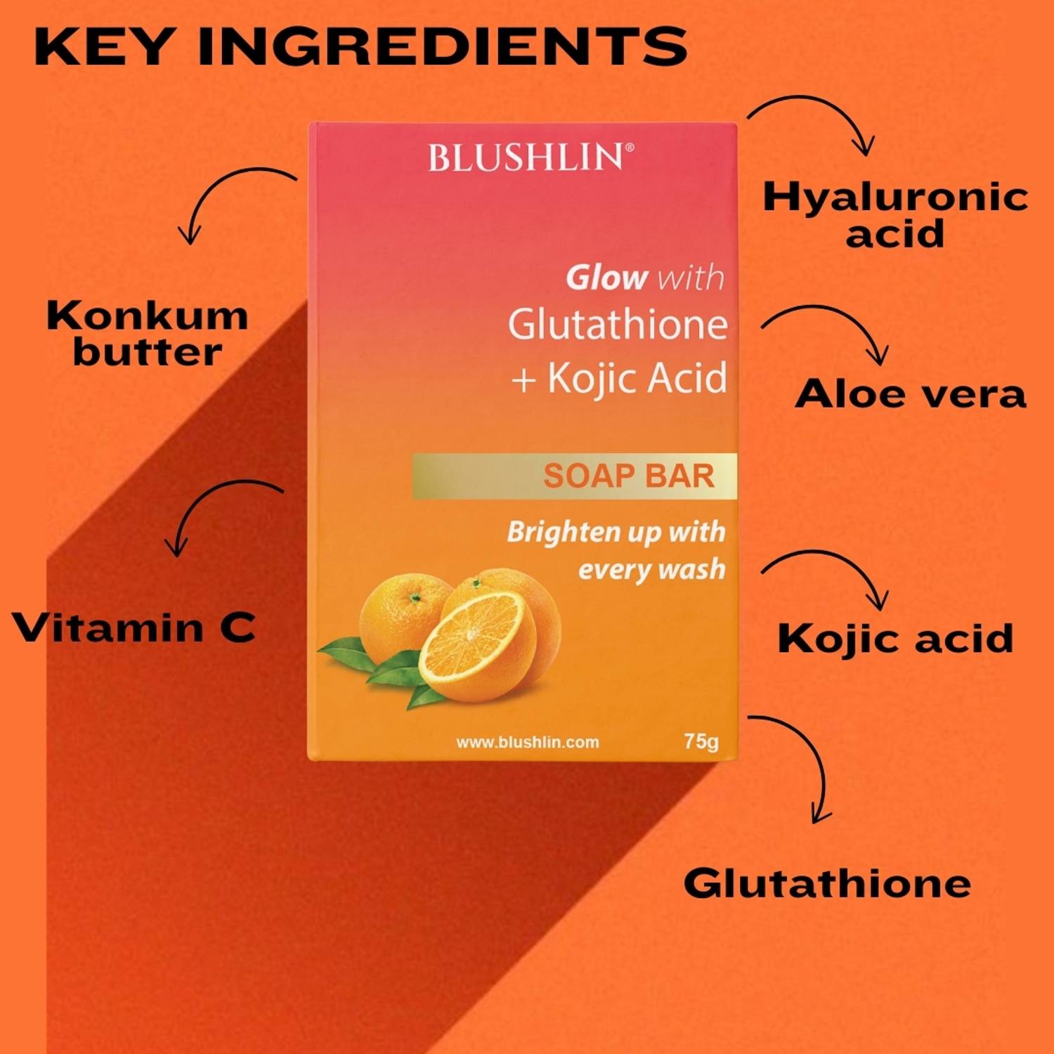 blushlin Skin Brightening Soap with Kojic Acid & Glutathione - Pack of 1 -  Price in India, Buy blushlin Skin Brightening Soap with Kojic Acid &  Glutathione - Pack of 1 Online