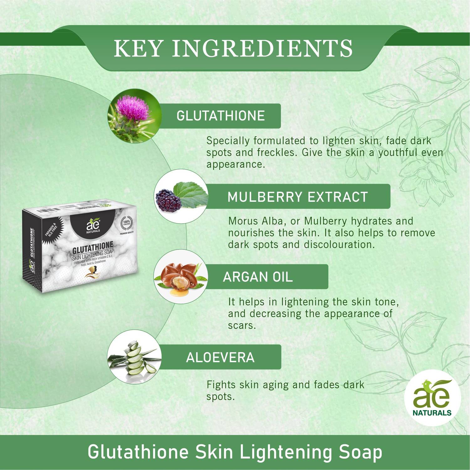 catalase superoxide dismutase glutathione peroxidase First line defence antioxidants-superoxide dismutase (SOD), catalase (CAT)  and glutathione peroxidase (GPX): Their fundamental role in the entire  antioxidant defence grid