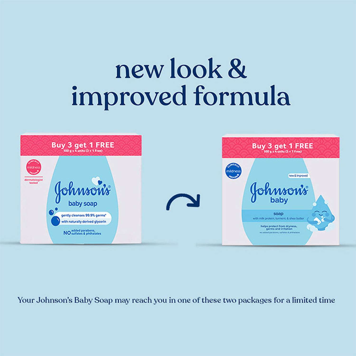 JOHNSON'S Baby Soap with Milk Protein, Turmeric & Shea Butter - Image 2