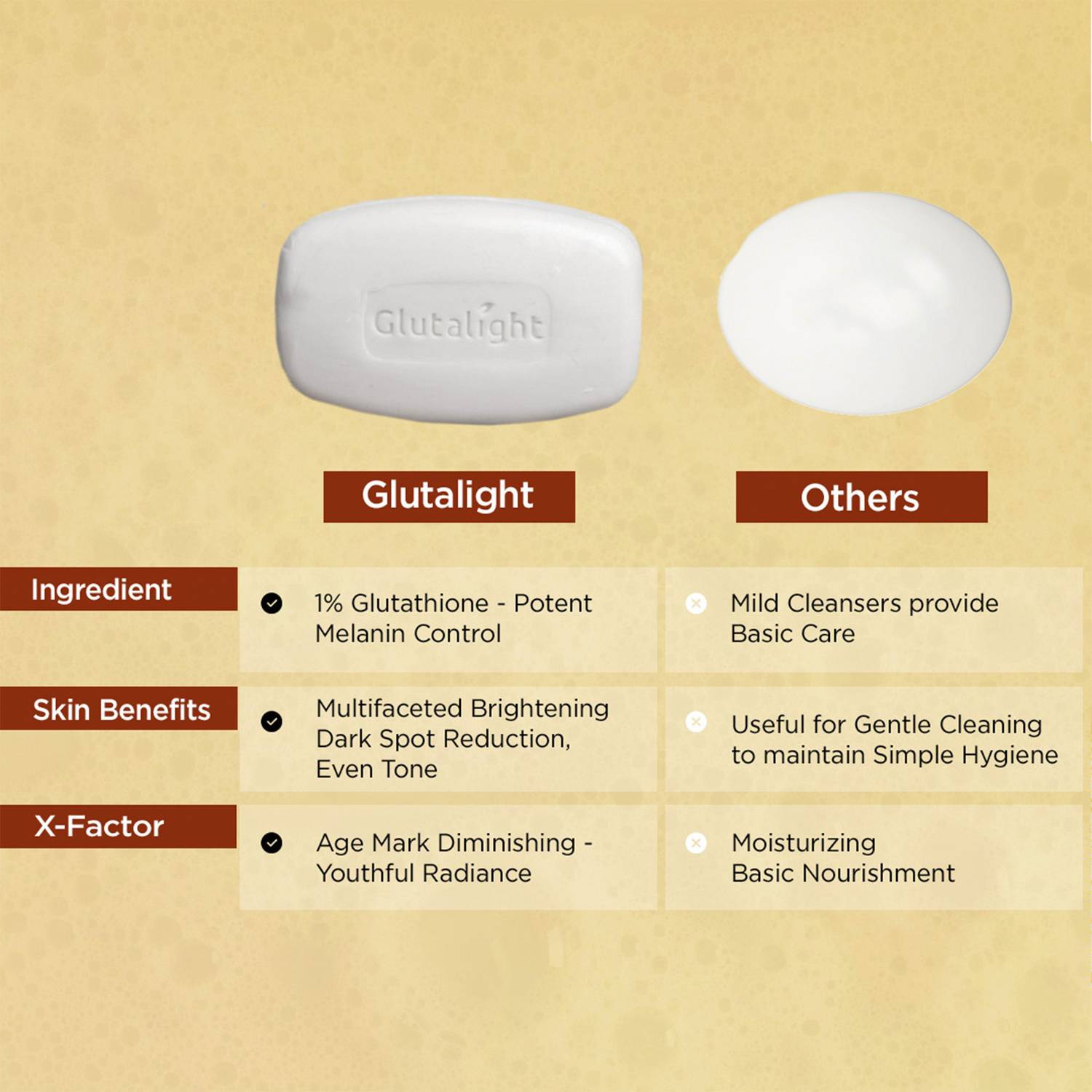 low price glutathione powder for face Amazon.com: Talsen Chemicals Reduced L-Glutathione Powder DIY Cosmetic  Grade Pure Glutathione Organic Powder for Skin, (1 Ounce / 28 gram) :  Everything Else