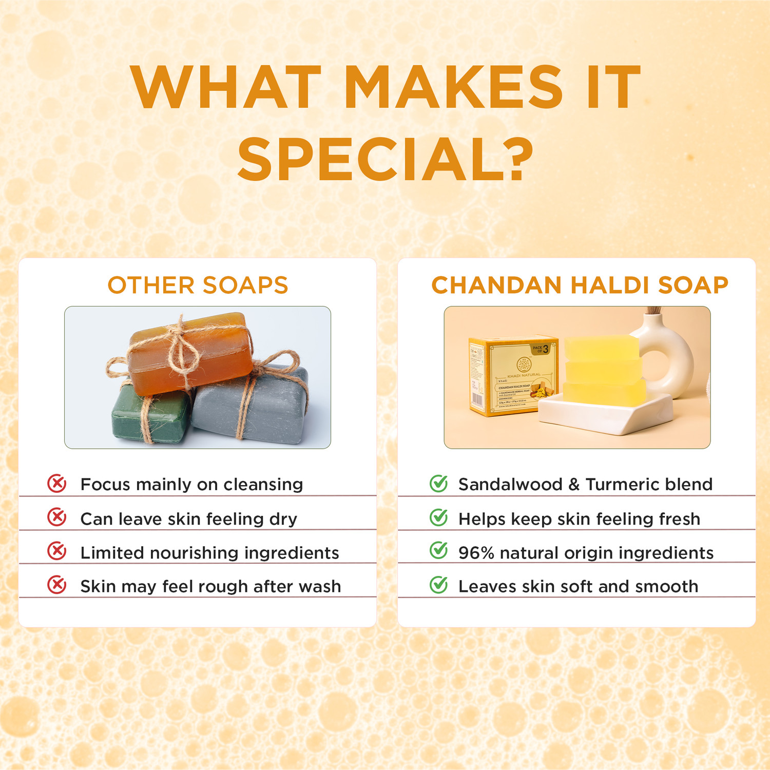 Image of KHADI NATURAL Chandan Haldi Soap for Soft Smooth Skin Pack of 3