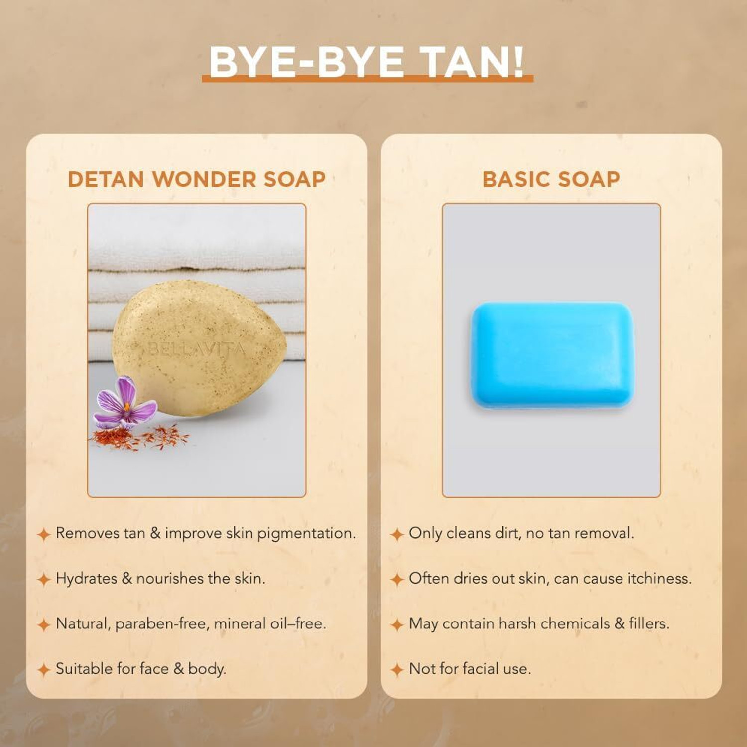 Image of BELLAVITA Detan Wonder Soap|Pack of 6 | Tan Removal Soap Deep Cleansing, Skin Brightening