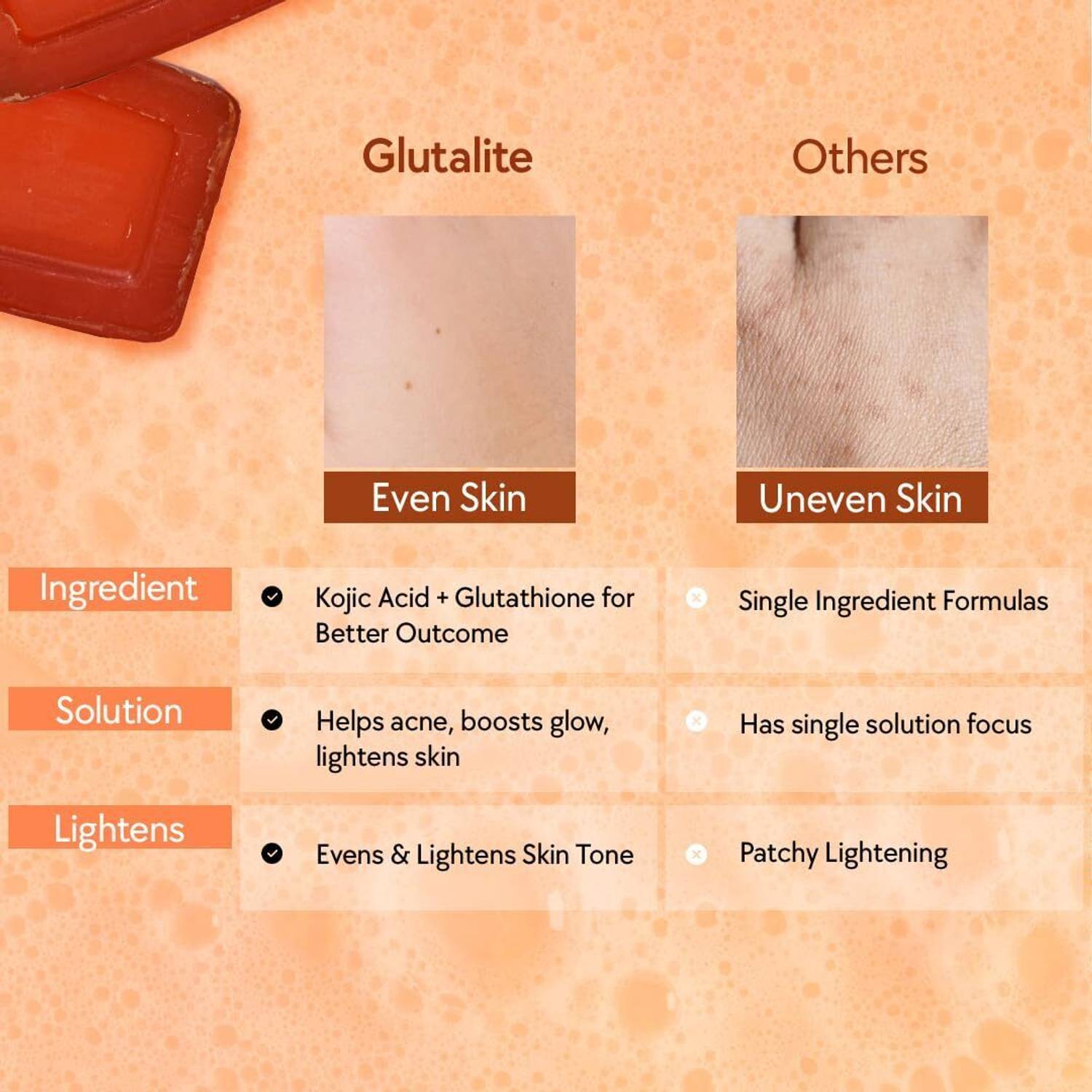 which liposomal glutathione is best Glycolic Acid Vs. Kojic Acid: main image 0