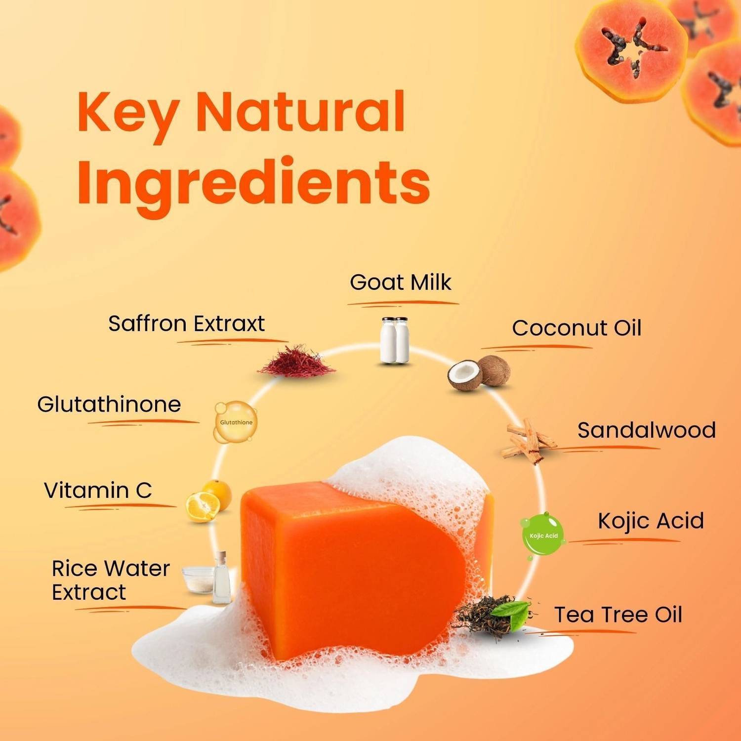 how to make papaya soap with glutathione sea beauty Glow | Brightening & Tan Removal Herbal Soap Saveur:Sans saveur BPC-157 Peptide | The best glutathione gummies in India