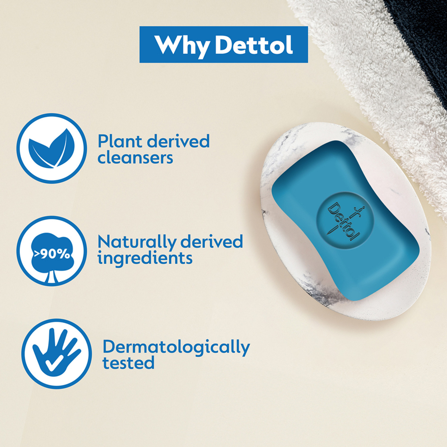 Image of Dettol 3X Icy Cool Bathing Soap for Men & Women, Face, Body & Hands, Combo for Summer