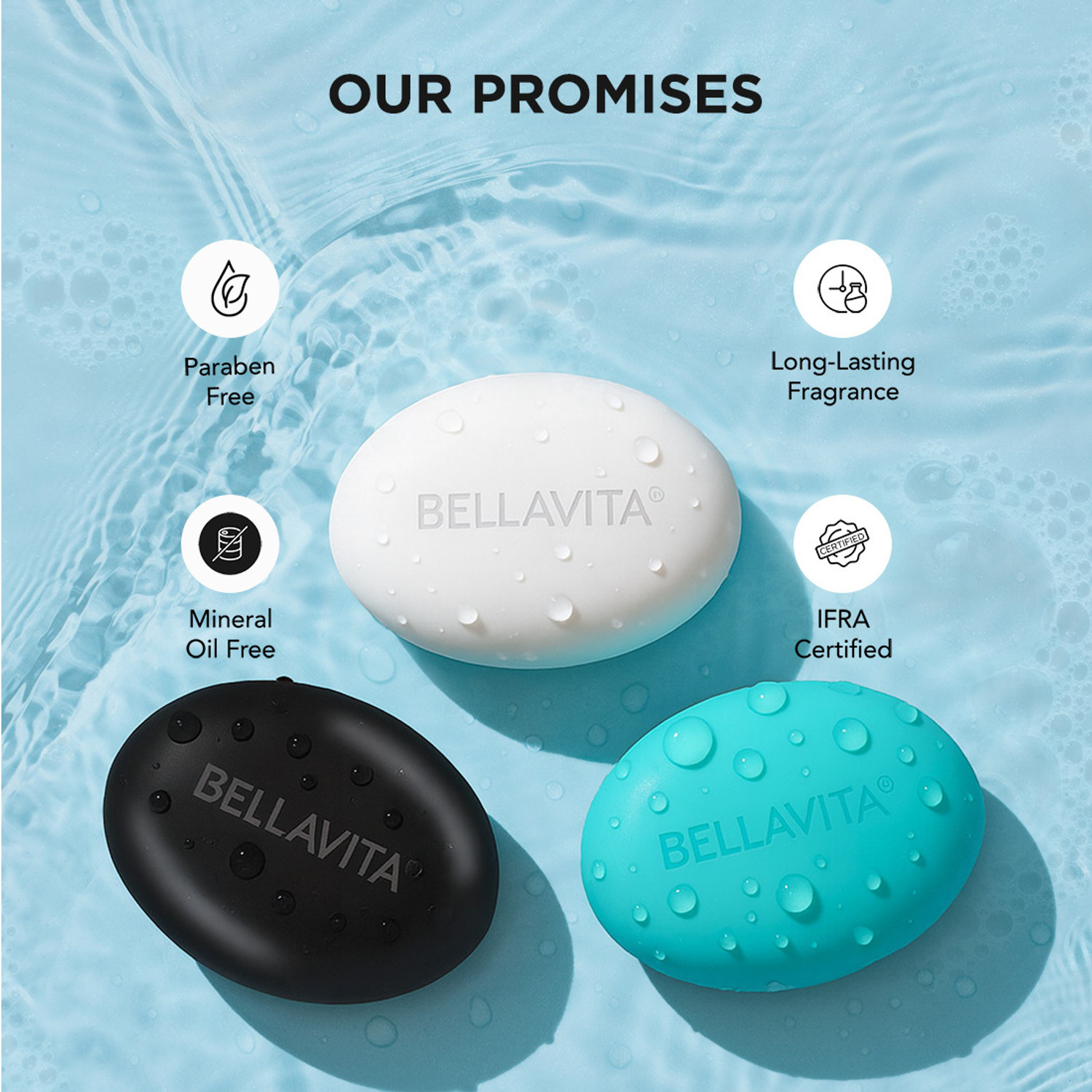 Image of BELLAVITA Perfumed Bathing Soap for Men| Pack of 2 | Pure Glycerin| Paraben Free Soap|