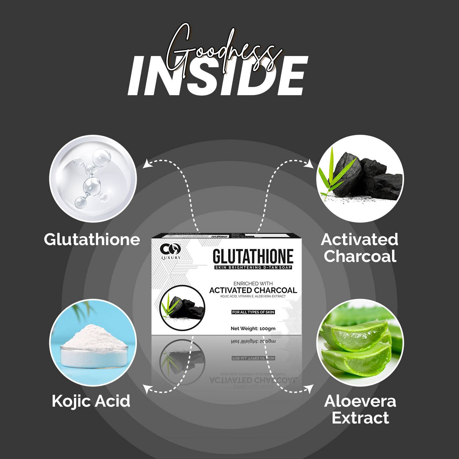 glutathione and activated charcoal CO Luxury Glutathione Activated Charcoal Skin Brightening D-TAN Soap