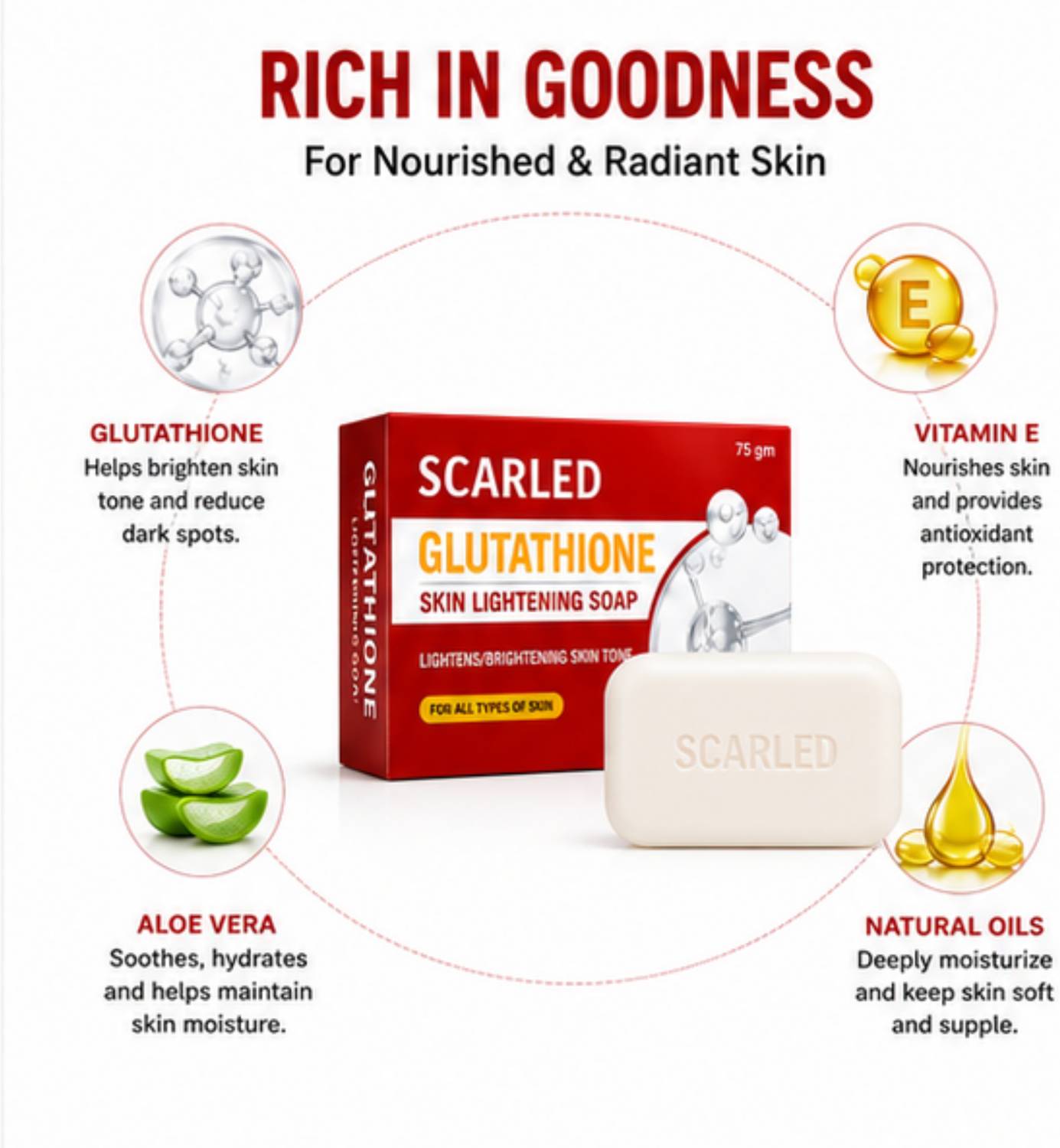 effective glutathione soap global care (Pack of 1) Scarled 75g Moisturizing Bath Soap for Smooth Skin Skin Dullness