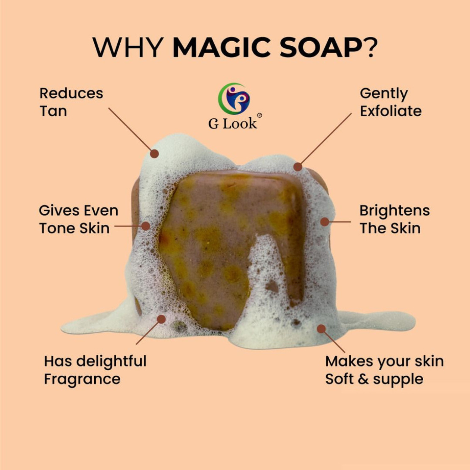 Image of G LOOK Sandalwood And Saffron Soap For Glowing & Refreshing Skin (pack of 2)