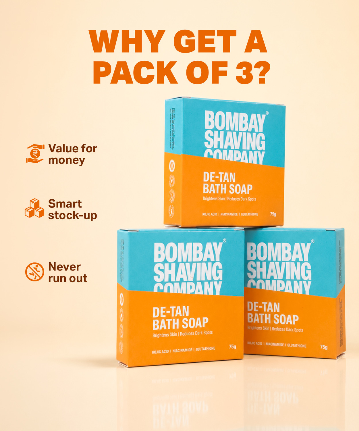 Image of BOMBAY SHAVING COMPANY De-Tan Bath Soap with Kojic Acid, Niacinamide & Glutathione | 100g x3 Pack