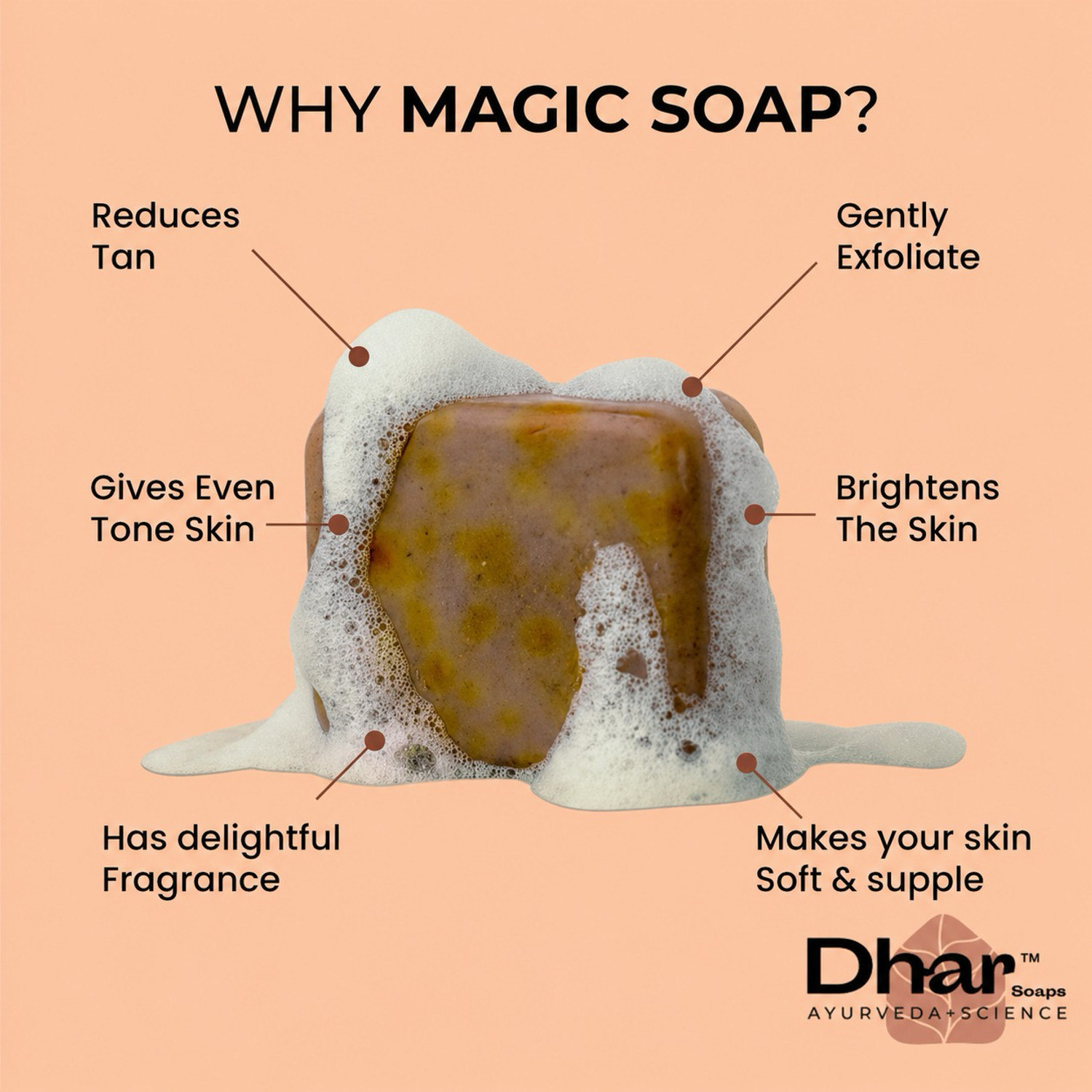 Image of dhaval enterprise Ghar soap Magic De-Tan Glow Soap (Saffron & Sandalwood)