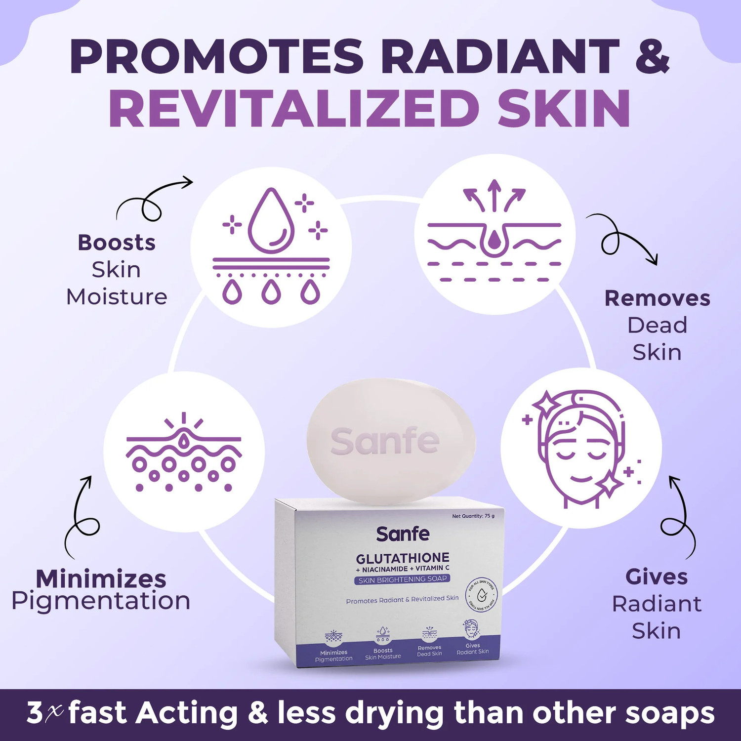 Image of Sanfe Glutathione Niacinamide Vitamin C Brightening Soap