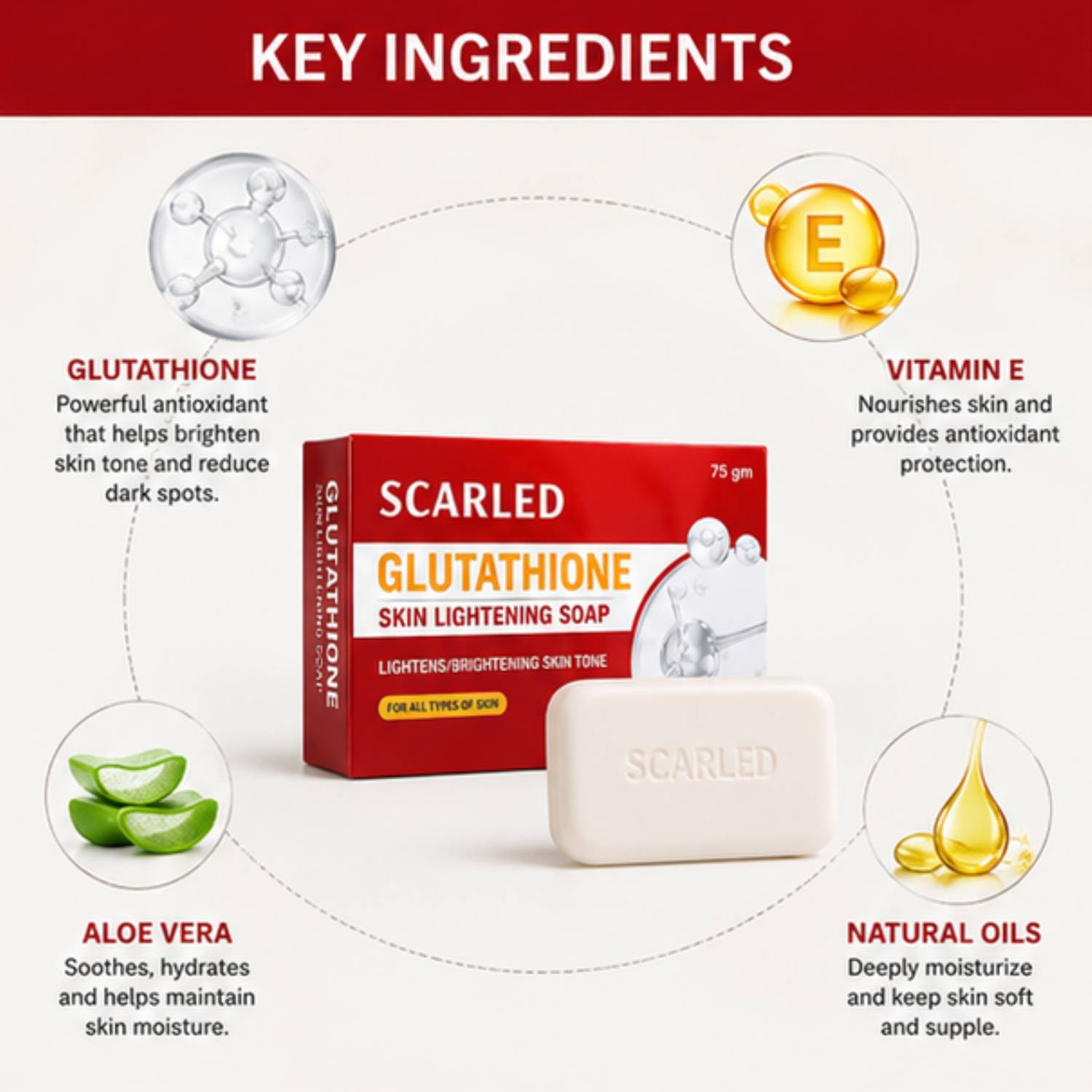 effective glutathione soap global care (Pack of 1) Scarled 75g | Fresh & Naturally Radiant Skin - Price in India, Buy global care (Pack of 1) Scarled Glutathione Soap 75g SynaPep™ BPC-157 Treatment | water for diluting Size:180CT