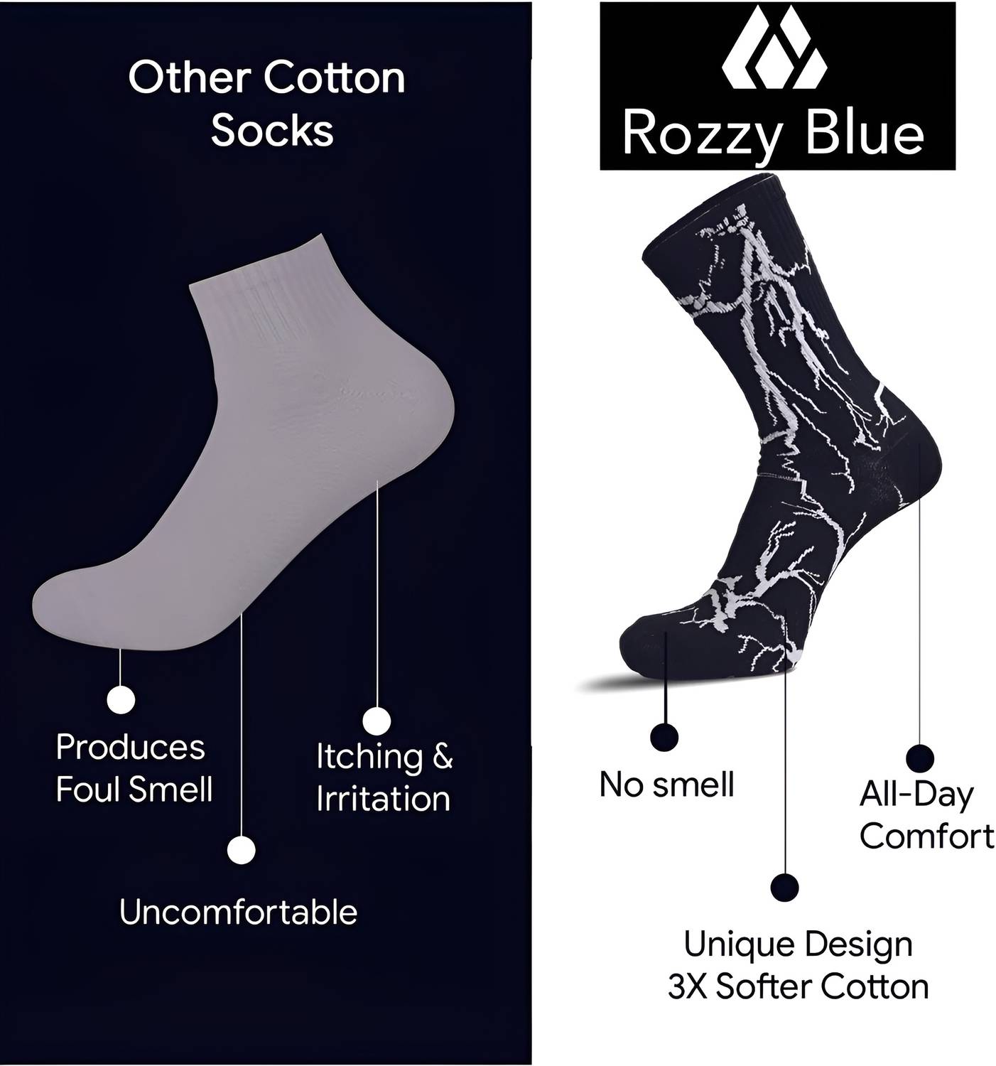 RozzyBlue Unisex Self Design Ankle Length Socks Pack of 5 - Image 4