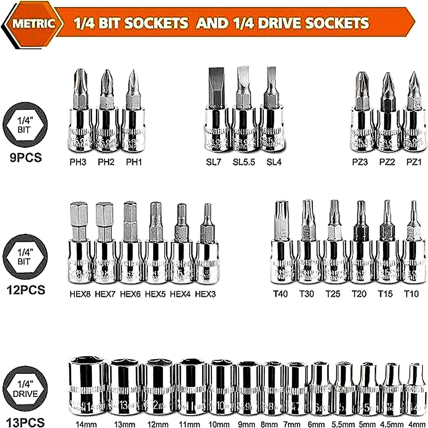 रोमज 46 Pcs Multi-Purpose Socket & Ratchet Tool Kit - Image 4