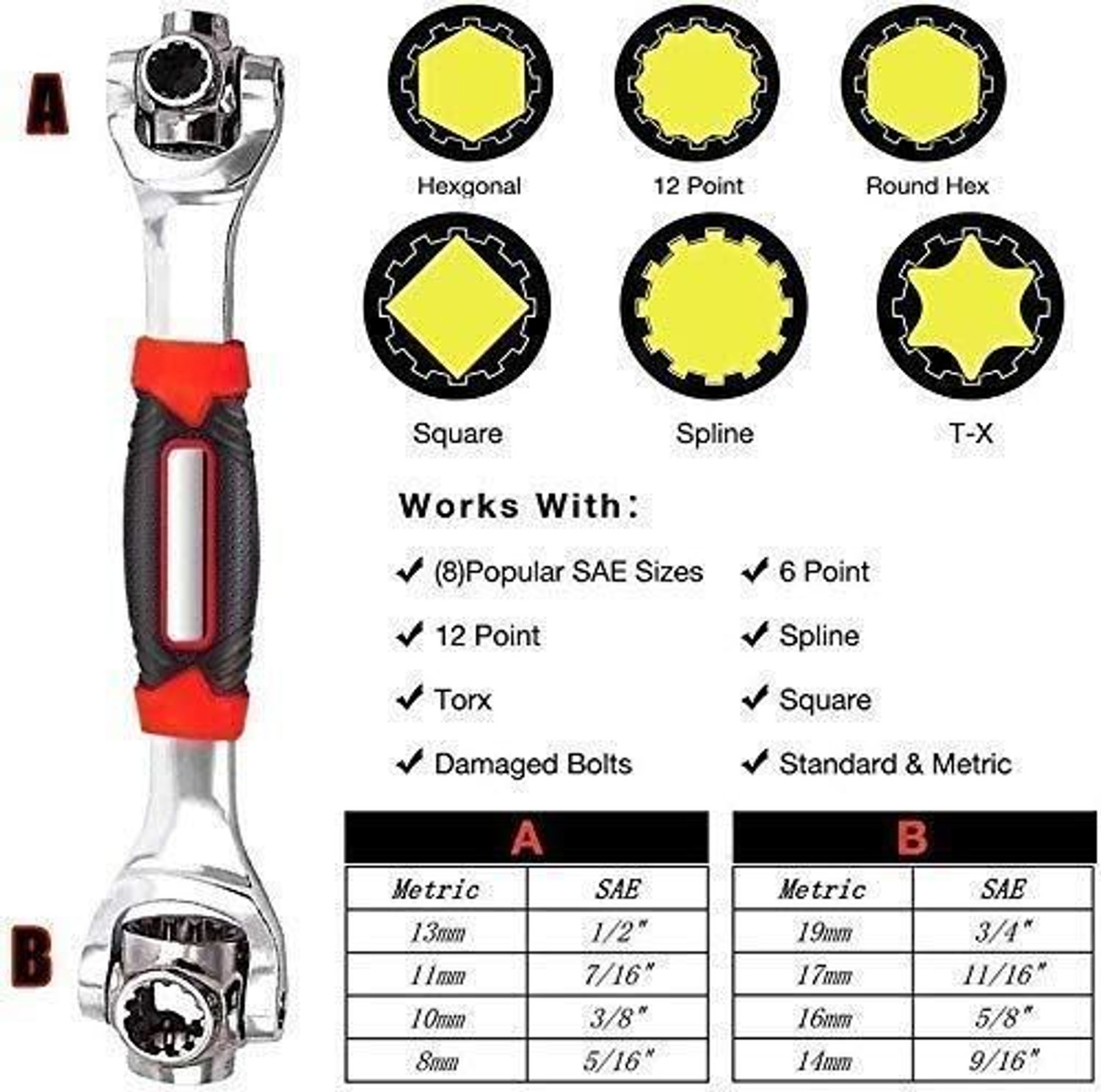 Image of YUV ValueShop Aiwa 46 Pieces Hand Tools Wrench Set Spanner Set Tool Kit Socket Set