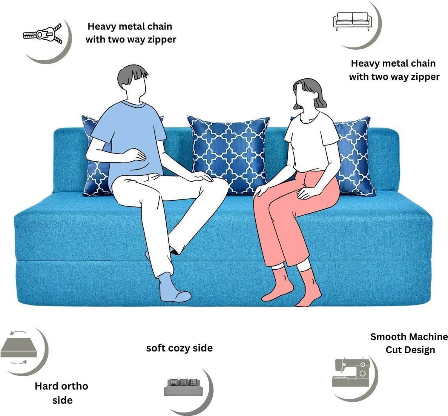 Friends Life 3 Seater Sofa Cum Bed - Image 4
