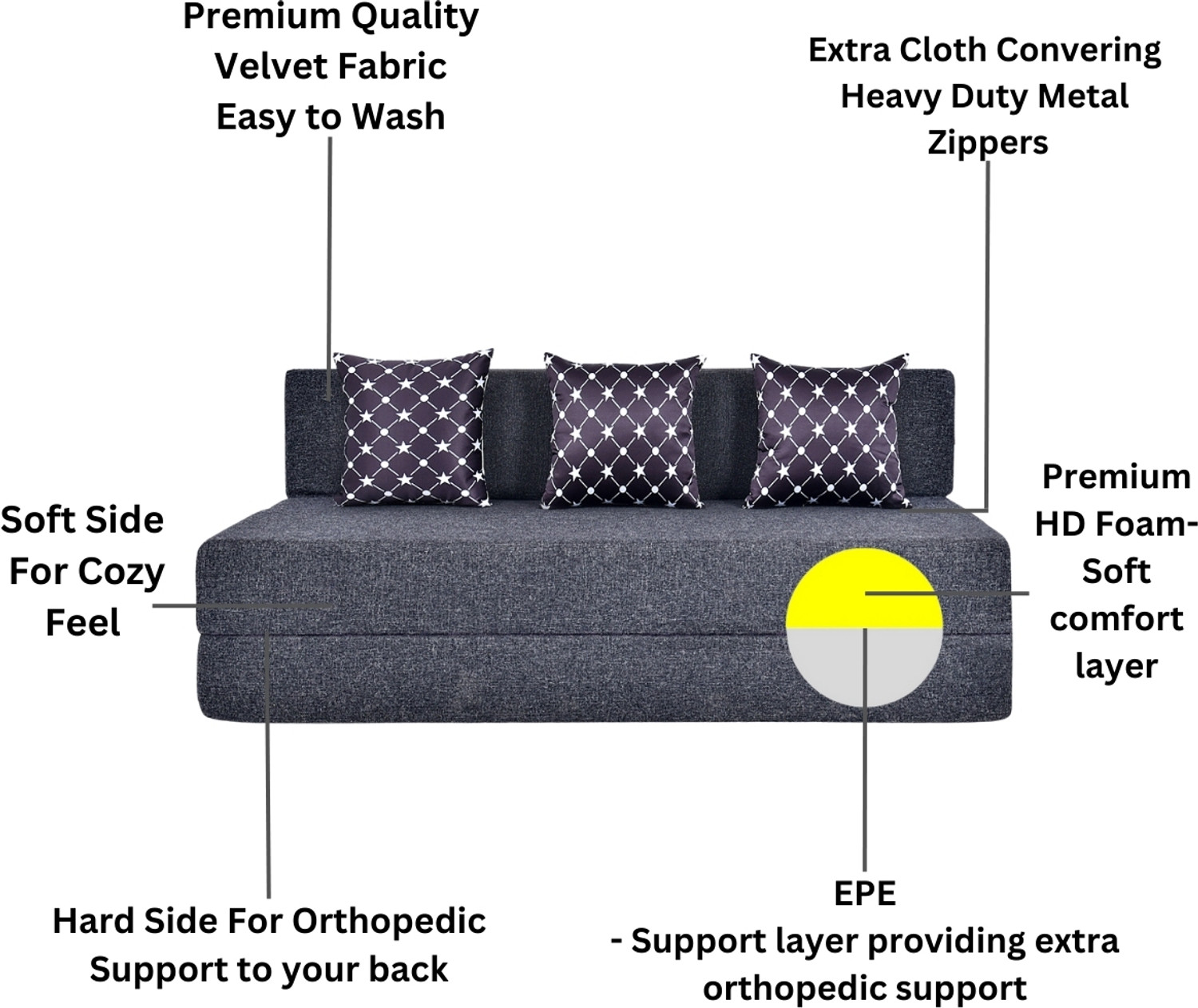 Image of Friends Fit Life 5X6 Comfort for All Sofa Cum Bed for 3 Person with 3 Multi Star Cushions 3 Seater Double Fold Out Sofa Cum Bed