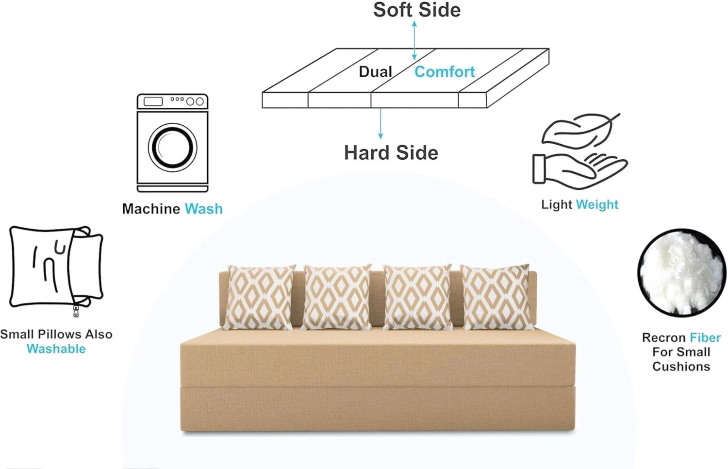 Image of AARJU HOME DECORE 6X6 size for 4 Person- Moshi Fabric 4 Seater Foam Fold Out Sofa Cum Bed 4 Seater Double Foam Fold Out Sofa Cum Bed