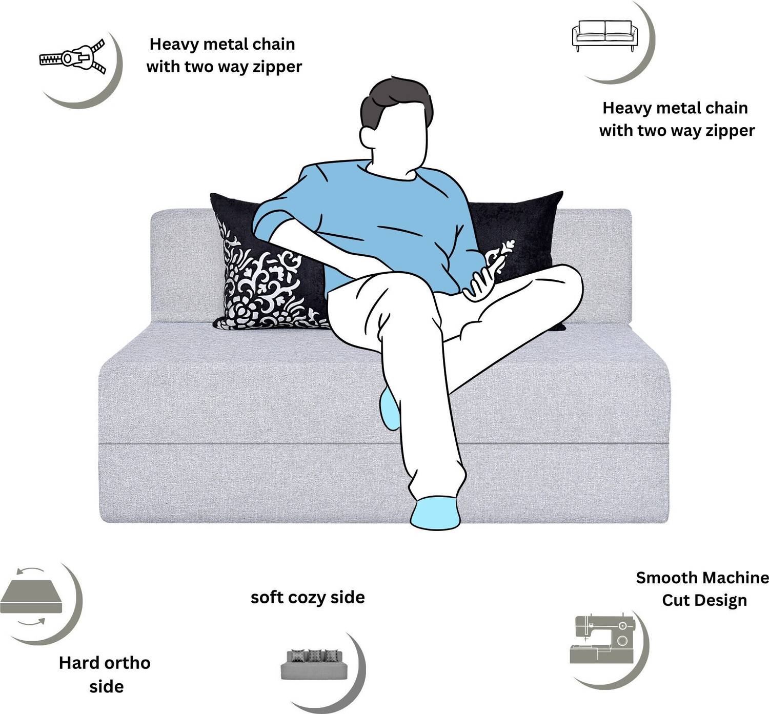 Friends 2 Seater Double Foam Fold Out Sofa Cum Bed - Image 4