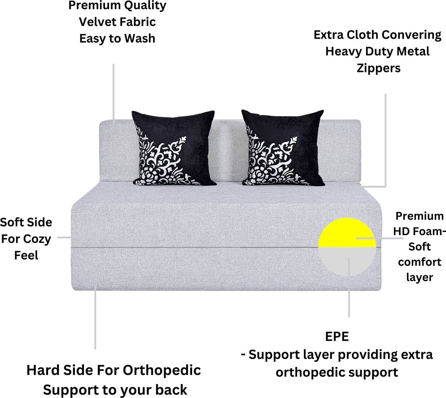 Friends 2 Seater Double Foam Fold Out Sofa Cum Bed - Image 3