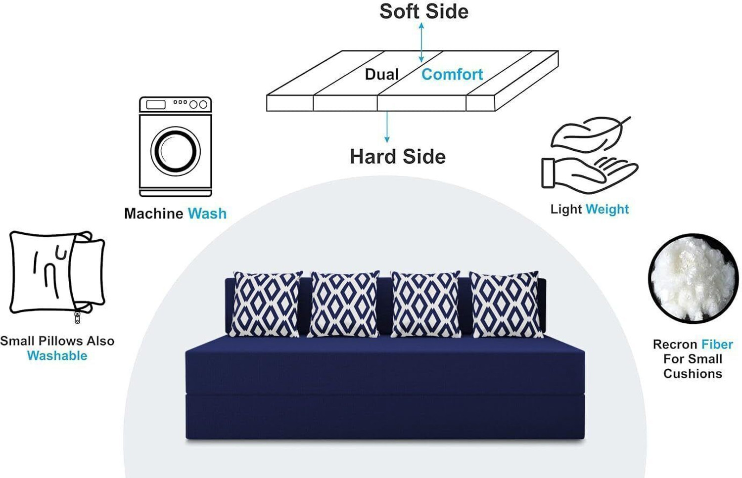 Image of MARK decor 4 Seater Single Foam Fold Out Sofa Cum Bed