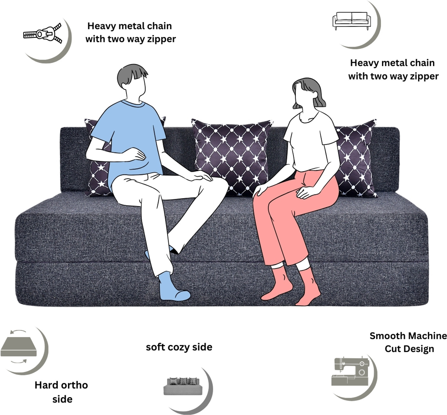 Image of Friends Fit Life 5X6 Comfort for All Sofa Cum Bed for 3 Person with 3 Multi Star Cushions 3 Seater Double Fold Out Sofa Cum Bed
