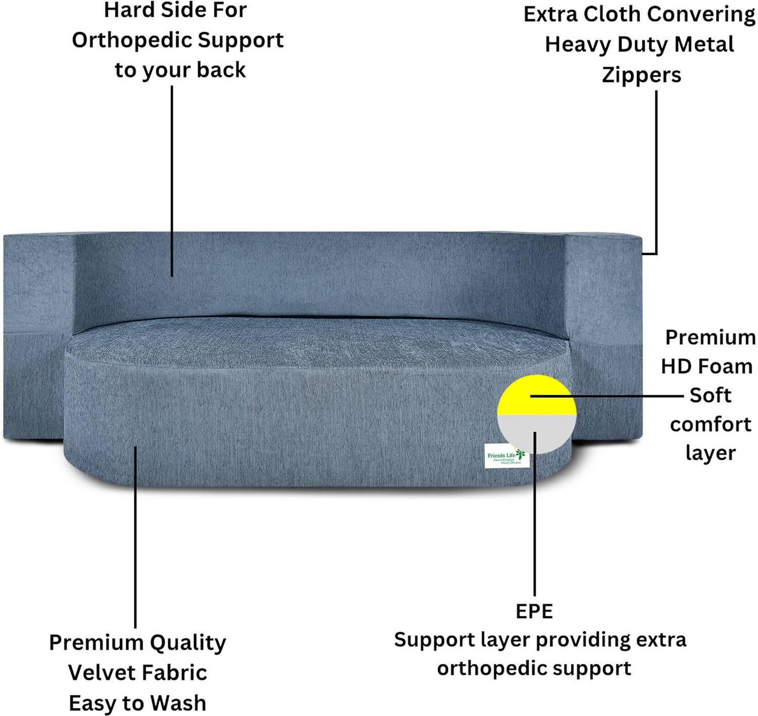 Friends Life-44710X72 3 Seater Fold Out Sofa Cum Bed - Image 4